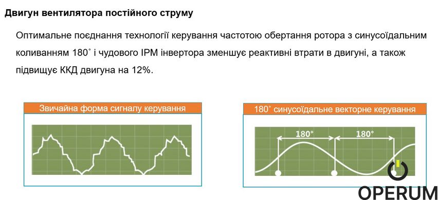 ККБ Blauberg BLHV-R080-O/1R1A Компресорно-конденсаторний блок BLHV-R080-O/1R1A фото