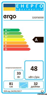 LED-телевізор ERGO 32GFS6500 (6815373)