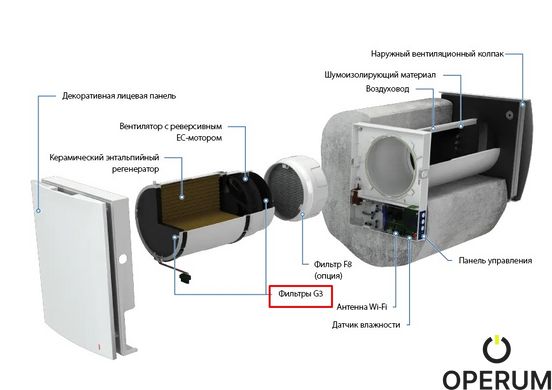 Набір змінних фільтрів Blauberg FP Vento Expert A50 G3 nabir_filtr_1 фото