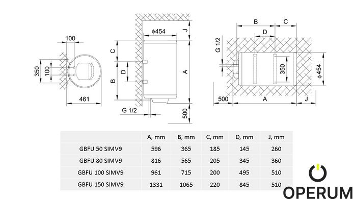 Водонагреватель Gorenje GBFU 150 SIMV9 (GBF 150) 345351 фото