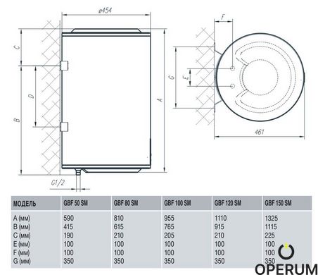 Водонагрівач Gorenje GBF 100 SMV9 (GBF 100) 491767 фото