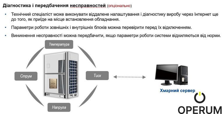 ККБ Blauberg BLHVE-S252-O/3R1A Компрессорно-конденсаторный блок BLHVE-S252-O/3R1A фото