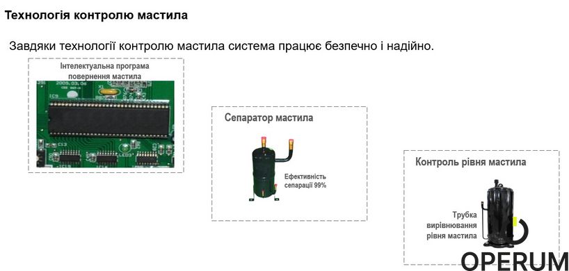 ККБ Blauberg BLHVE-S252-O/3R1A Компрессорно-конденсаторный блок BLHVE-S252-O/3R1A фото