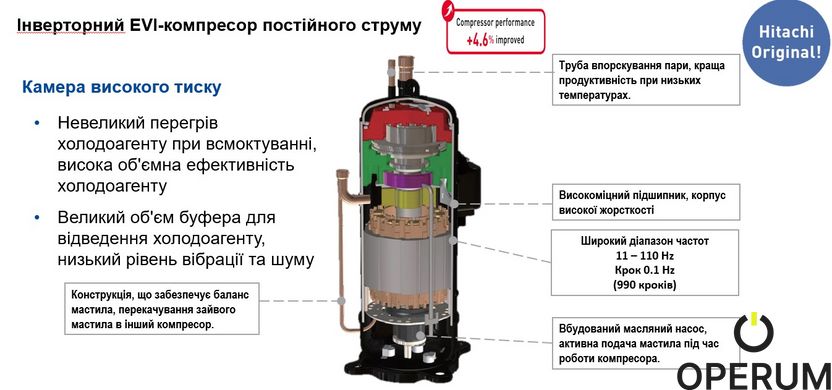 ККБ Blauberg BLHVE-S252-O/3R1A Компрессорно-конденсаторный блок BLHVE-S252-O/3R1A фото