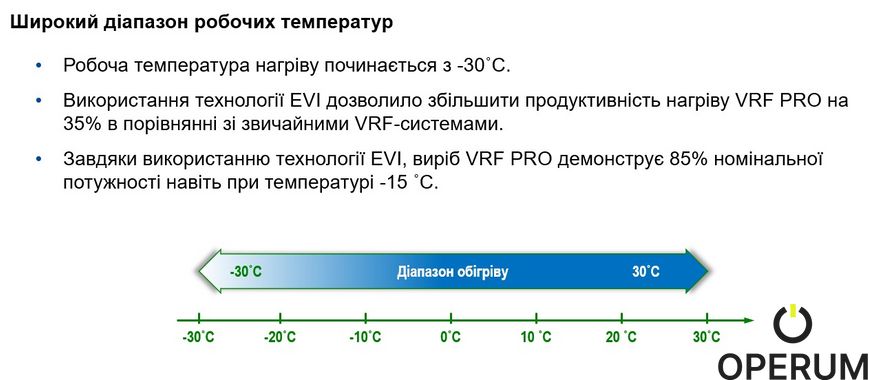 ККБ Blauberg BLHVE-S252-O/3R1A Компрессорно-конденсаторный блок BLHVE-S252-O/3R1A фото