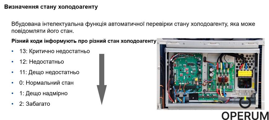 ККБ Blauberg BLHVE-S252-O/3R1A Компрессорно-конденсаторный блок BLHVE-S252-O/3R1A фото