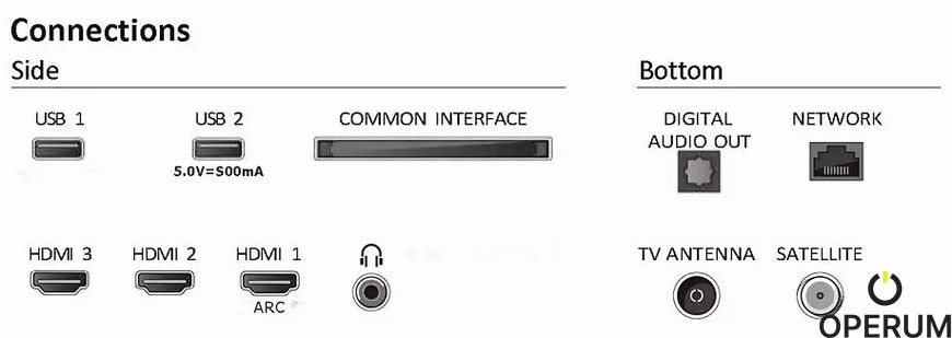 LED телевизор Philips 32PHS6009/12 (6989401) 32PHS6009/12 фото