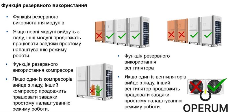 ККБ Blauberg BLHVE-S400-O/3R1A Компрессорно-конденсаторный блок BLHVE-S400-O/3R1A фото