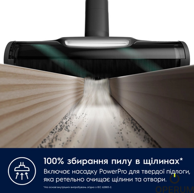 Пилосос акумуляторний ELECTROLUX EP81HB25SH 900402025 фото