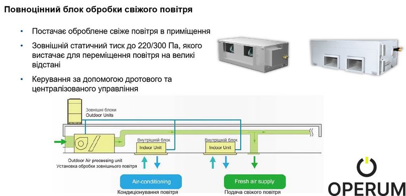 ККБ Blauberg BLHVE-S450-O/3R1A Компресорно-конденсаторний блок BLHVE-S450-O/3R1A фото