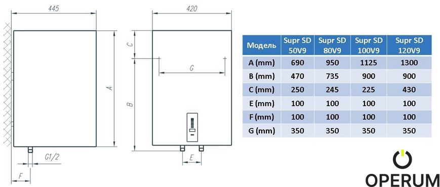 Водонагреватель Tiki Supr SD 50V9 (OGBS 50 E5) 700089 фото