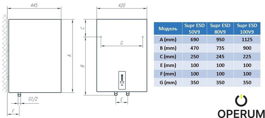 Водонагреватель Tiki Supr ESD 50V9 (OGBS 50 E5) 700093 фото