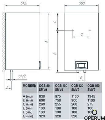 Водонагреватель Gorenje OGB 80 SM V9 (OGB 80 E4) 409810 фото