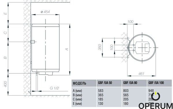 Водонагрівач Gorenje GBF 100/UA (GBF 100) 294124 фото