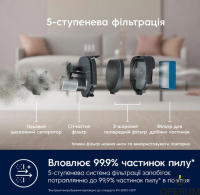 Пилосос акумуляторний ELECTROLUX ES62HB25UV 900402093 фото