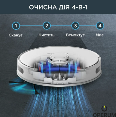 Робот-пылесос Rowenta RR8577WH RR8577WH фото