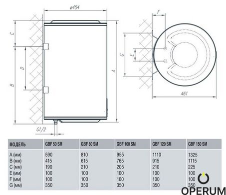 Водонагрівач Gorenje GBF 50 SMV9 (GBF 50) 491765 фото