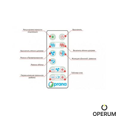 Пульт управления системой Prana серии Standart RC 01 фото