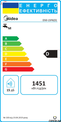 Водонагрівач MIDEA D50-15F6(D) 000003880 фото