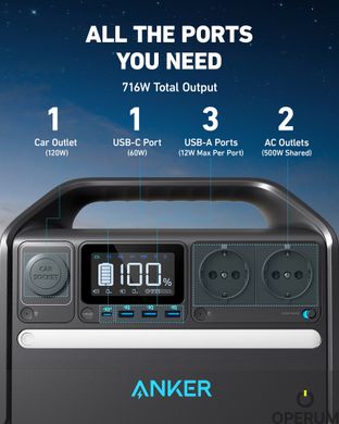 Зарядна станція ANKER 535 PowerHouse - 512Wh/AC 500W/60W 1xPD/3xUSB/1xCar/MPPT